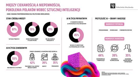 infografika o vyváženom jedálničku a makroživinách