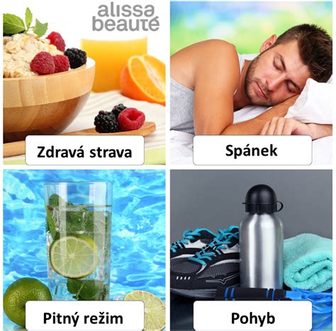 Infografika znázorňujúca kľúčové prvky pre chudnutie: strava, cvičenie, spánok, pitný režim