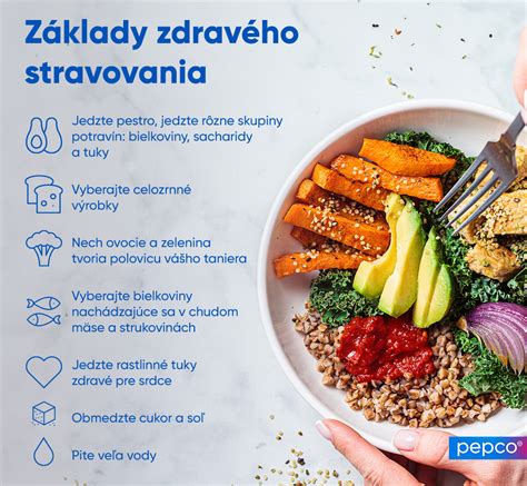 Infografika o základných princípoch zdravej stravy a chudnutia