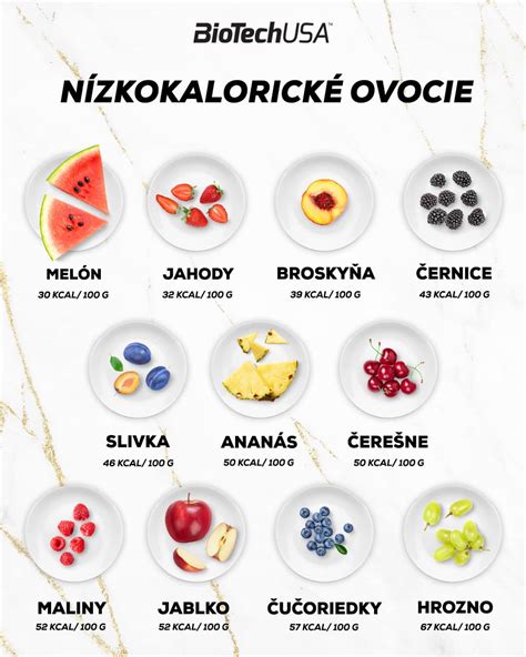 Tabuľka s príkladom postupného zvyšovania kalórií a makroživín počas reverznej diéty.