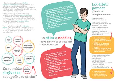 Infografika porovnávajúca tradičné motivačné techniky s autentickým prístupom Martina Lajprika.