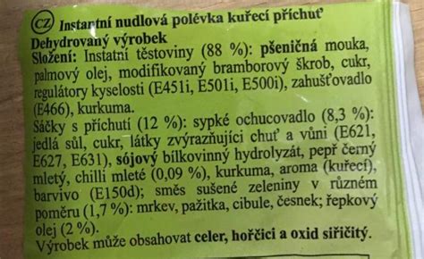 Infografika zobrazujúca nutričné hodnoty zeleru