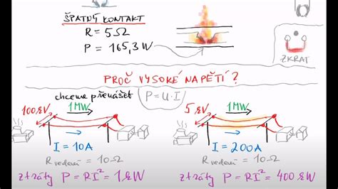 Všeobecný popis konštrukcie kavitačného generátora tepla