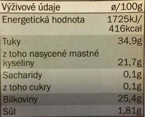 Infografika s nutričnými hodnotami cukety na 100g