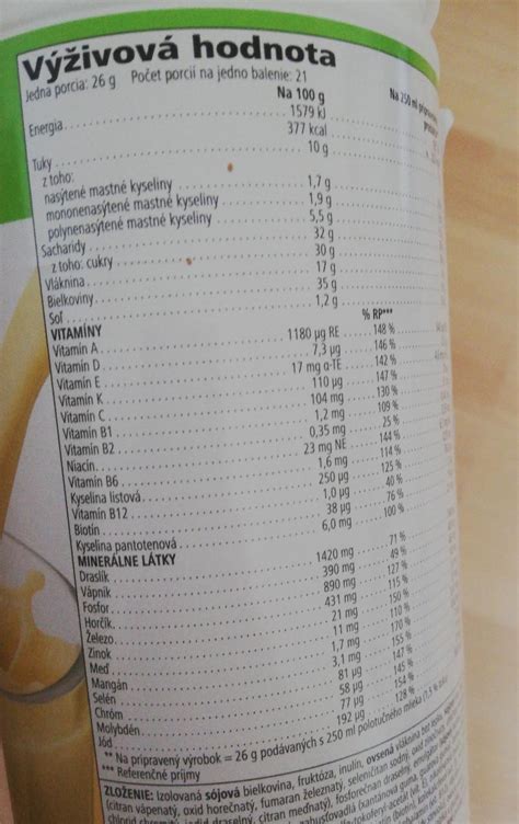 Infografika zobrazujúca nutričné hodnoty banánu