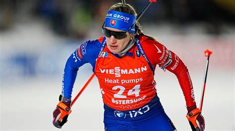 Grafické znázornenie účinkov kofeínu na metabolizmus a športový výkon