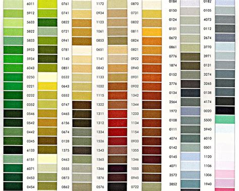 farebná škála čerstvej zeleniny na trhu