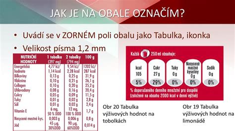 Výživové hodnoty tekvice Hokaido