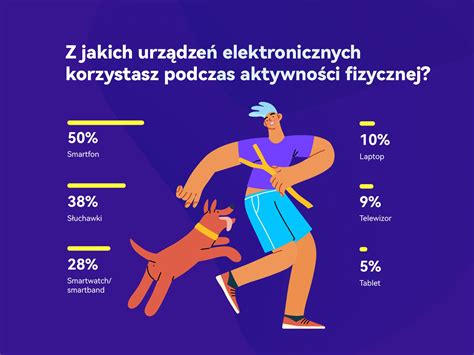 Infografika porovnávajúca rôzne typy fitness pomôcok