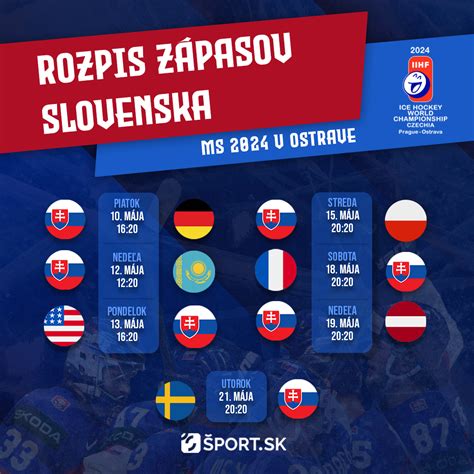 infografika s medailovými úspechmi Slovenska na MS v Saudskej Arábii