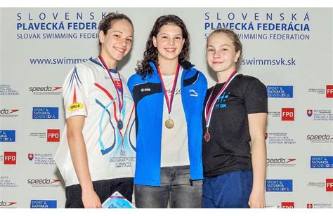 Pódium pre juniorov a juniorky na Majstrovstvách Slovenska v Starej Ľubovni