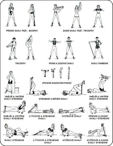 Schéma zobrazujúca správne prevedenie cviku s fitloptou na posilnenie nôh