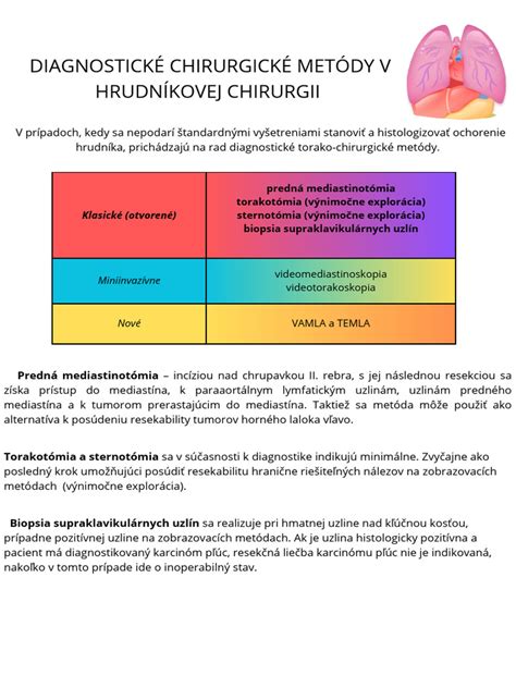 Infografika porovnávajúca chirurgické a nechirurgické metódy zväčšenia lýtok