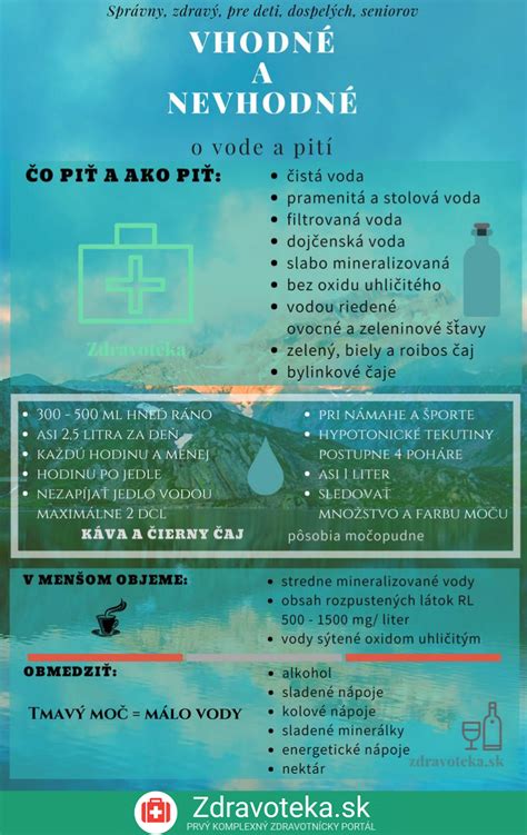 Infografika ukazujúca benefity pitného režimu pre metabolizmus