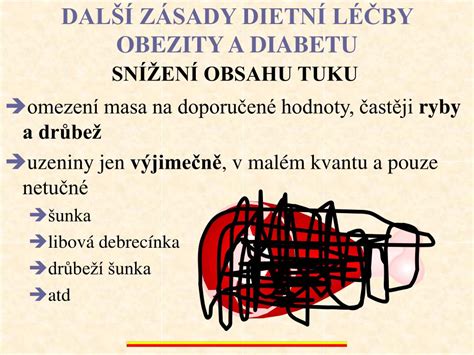 infografika znázorňujúca prepojenie obezity, diabetu, vysokého tlaku a ochorení obličiek