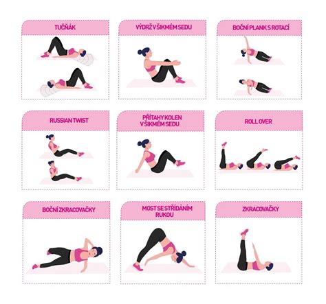 Ilustrácia cviku na brucho s kmitaním nohami