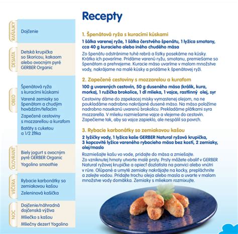 Infografika: Odporúčania pre zdravú stravu a pohyb pre deti a dospelých