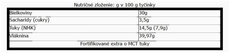 tabuľka nutričných hodnôt sójového rezu