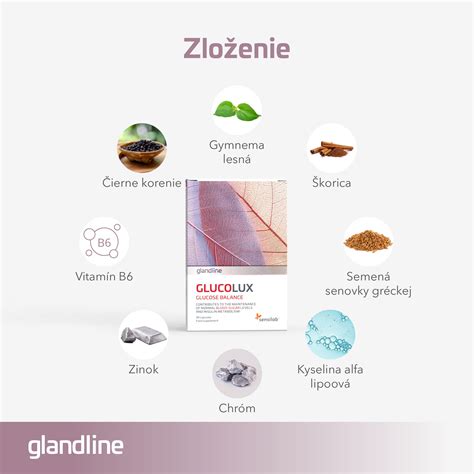 Schematické znázornenie metabolizmu glukózy