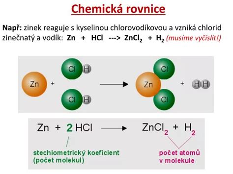 schéma chemickej reakcie vzniku oxidu chloričitého z chloritanu sodného a kyseliny