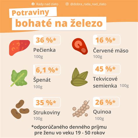 vizuálne znázornenie odporúčaného dávkovania pre oba druhy škorice