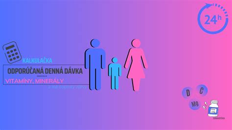 Infografika znázorňujúca odporúčané denné porcie z jednotlivých skupín potravín podľa DASH diéty.