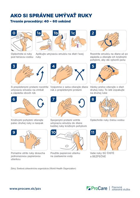 Video návod na správne prevedenie drepu